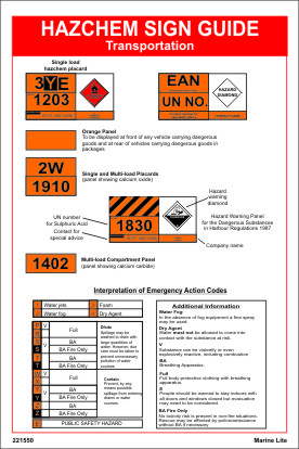 Training Safety Posters Booklets Training Safety Posters