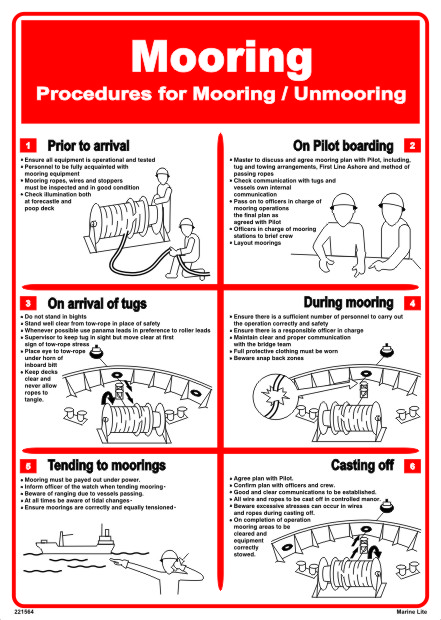 Training Safety Posters Booklets Training Safety Posters