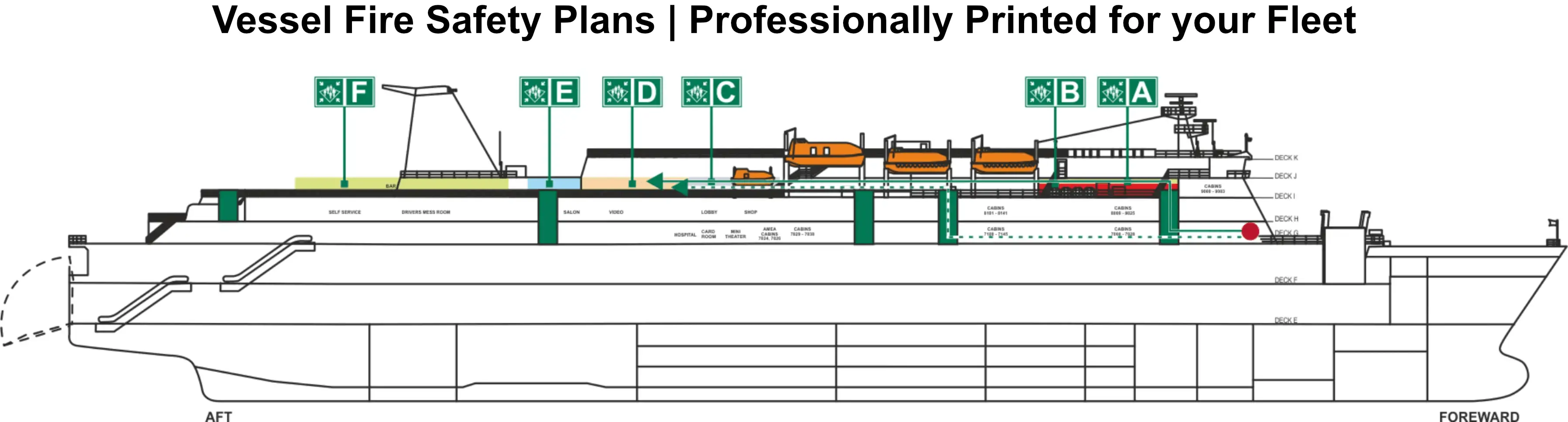 Vessel Fire Safety Plans Banner Part 1