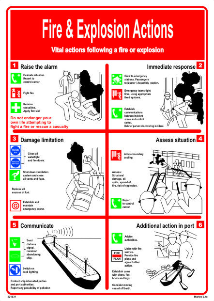 Training & Safety Posters & Booklets :: Training & Safety Posters ...