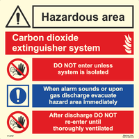 Hazardous Area/Carbon Dioxide Extinguisher System 17-0767