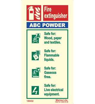 Fire Extinguisher Instructions for Powder 146432