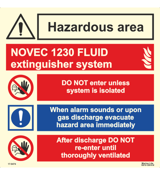 Hazardous Area NOVEC 1230 Fluid 17-0474