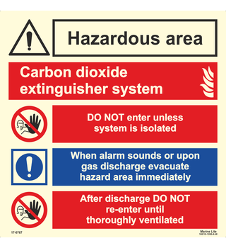 Hazardous Area/Carbon Dioxide Extinguisher System 17-0767