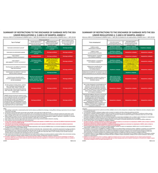 Revised MARPOL Annex V discharge provisions, 2017 22-0074 EN/GR