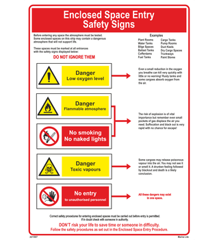 Enclosed space entry safety signs 221507 331507