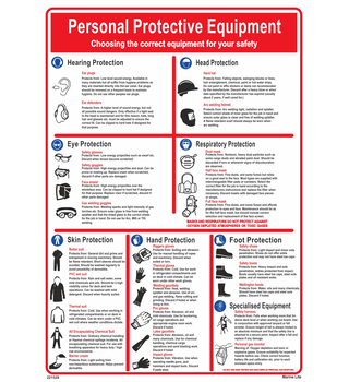 Personal protective equipment 221528
331528