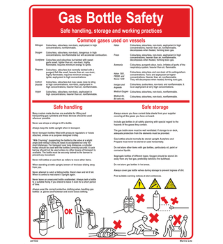 Gas bottle Safety 221532 331532