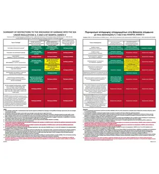 Revised MARPOL Annex V discharge provisions, 2017 22-0074 EN/GR