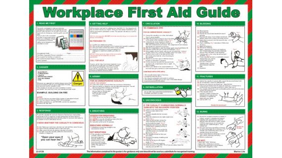 Training & Safety Posters & Booklets :: Custom Made Posters ...